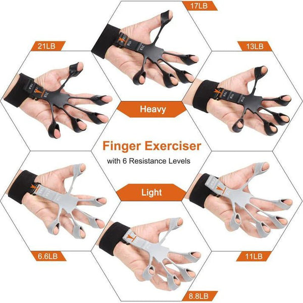 Fingers & Grip Exercise Equipment - Pkwebstore