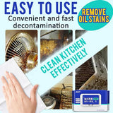 Kitchen Cleaning Wipes - Pkwebstore