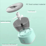 Mini Electric Mixer, Multipurpose Food Processor - Pkwebstore