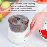 Mini Electric Mixer, Multipurpose Food Processor - Pkwebstore