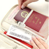 Multifunctional Passport Wallet & Holder - Pkwebstore