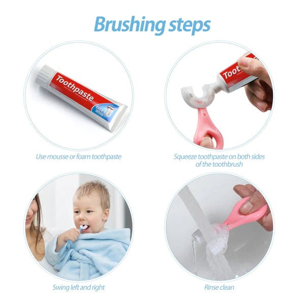 360 Degree U-shaped Baby Toothbrush - Pkwebstore